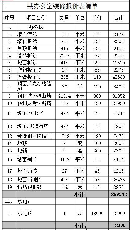 深圳好色先生污版报价费用包括哪些？