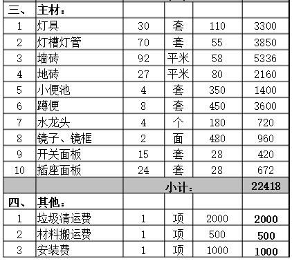 深圳好色先生污版报价表