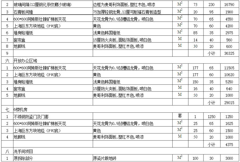 深圳写字楼装修报价表