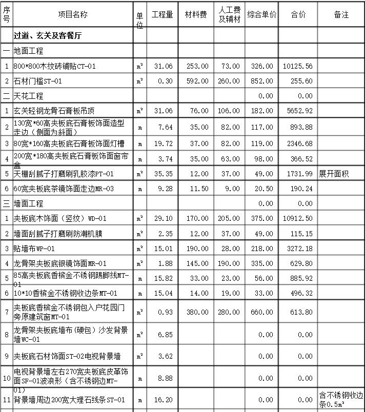 样板房装修报价说明以及某工作报价预算单