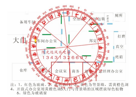 好色先生视频下载APP有风水讲究吗？（二）好风水这样做