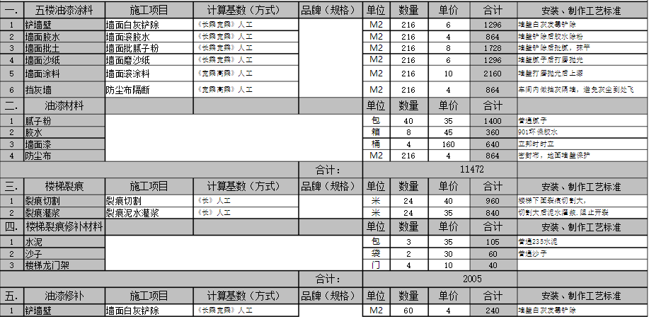 2018深圳好色先生视频下载APP报价费用说明